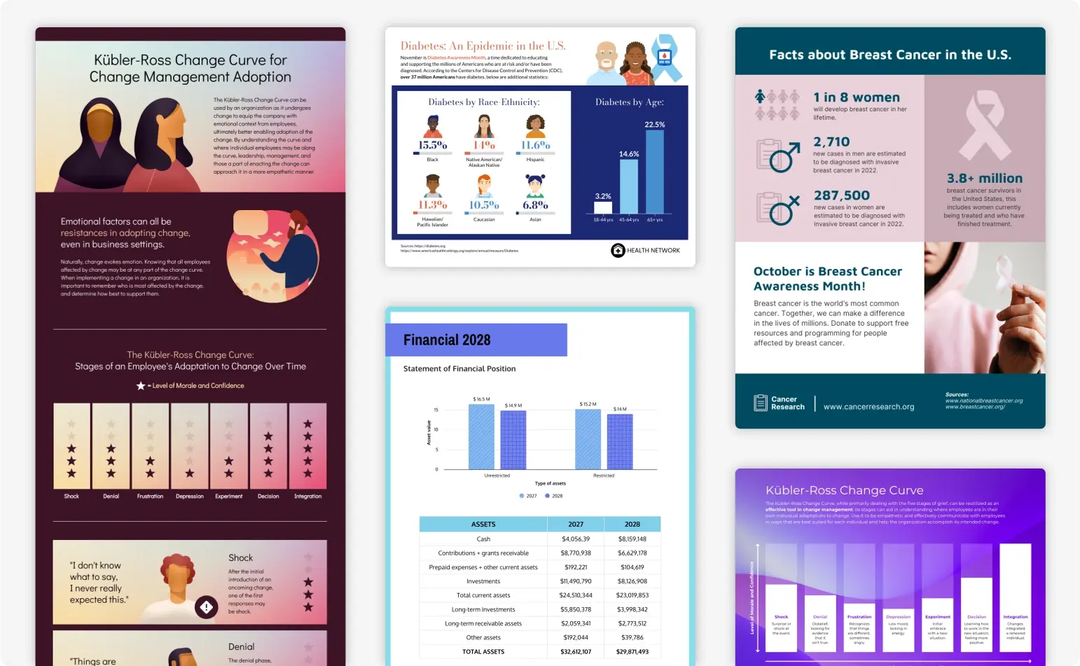 Quelques modèles d'infographies et de rapports proposés par Venngage. Quelques modèles d'infographies et de rapports proposés par Venngage.