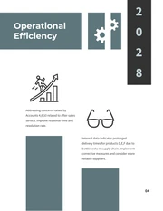Professional Simple Account Plan - Pagina 4