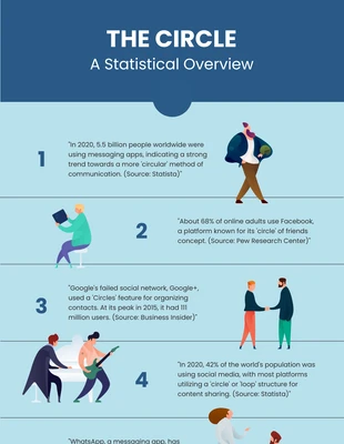 Free  Template: Infografica cerchio semplice e pulito blu