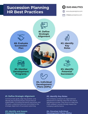 business  Template: Modello di buone pratiche per la pianificazione della successione in ambito HR