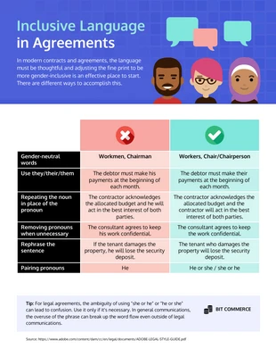 premium  Template: Infographie sur le langage inclusif