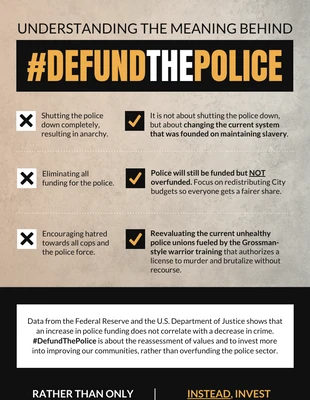 Free  Template: La signification de Defund The Police Comparison Infographic (en anglais)