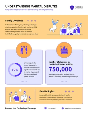 Free  Template: Panoramica sul diritto di famiglia