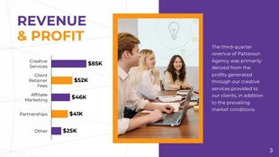 Purple Orange And White Modern Geometry Business Professional Presentation - Página 3