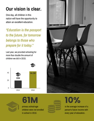 business  Template: Rapporto Clear Vision