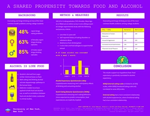 premium  Template: Poster académique sur la dépendance à l'alcool (violet)