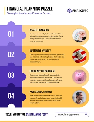premium  Template: Infografica sul puzzle di pianificazione finanziaria