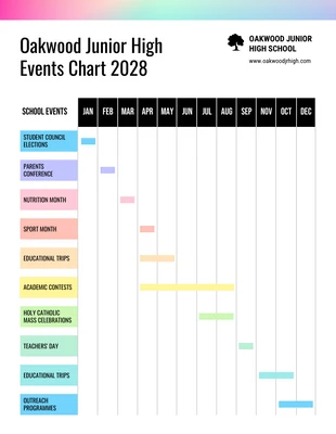 business  Template: Modelo de gráfico de Gantt simples