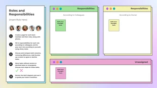 Free  Template: Gradiente Soft Neon Diagramma Ruoli Responsabilità