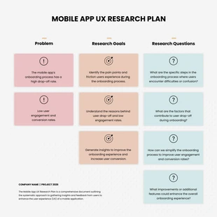 Free  Template: Plan de recherche UX pour applications mobiles propre et coloré
