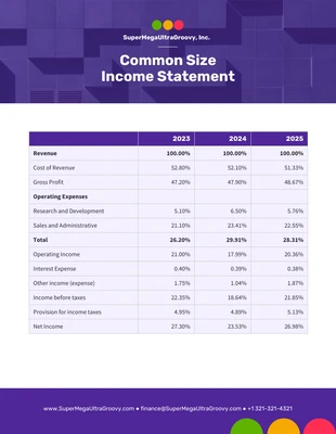 business  Template: البيانات المالية ذات الحجم المشترك