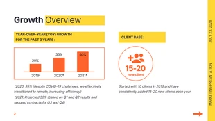 Minimalist Yellow And Orange Presentation - Pagina 2