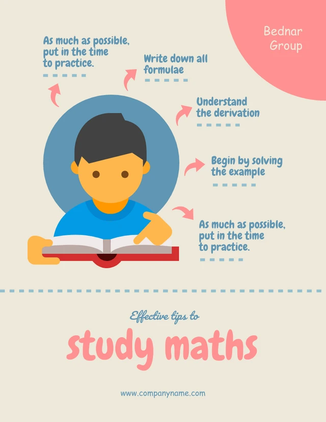 Affiche De Mathématiques D'étude D'illustration Simple Jaune Clair Et Rose Template Modèle d'Affiche de mathématiques d'étude d'illustration simple jaune clair et rose