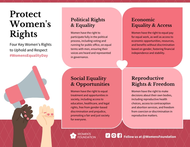 Célébrez l'infographie de la Journée de l'égalité des femmes Template Modèle d'infographie pour la Journée de l'égalité des femmes